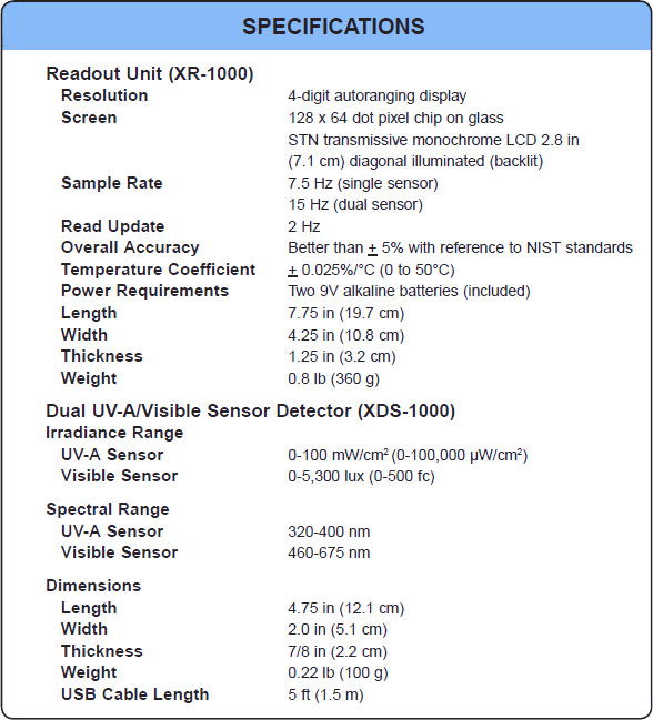 AccuMAX Specifications