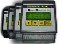 SmartMonitor CV