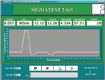 Foerster Data Acquisition Software for PC