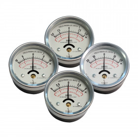 Parker MG25 Magnetic Field Indicator