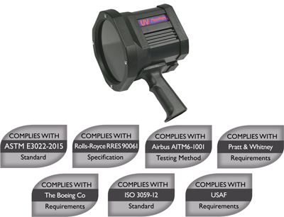 Consider Uv Testing Systems From Labino Berg Engineering